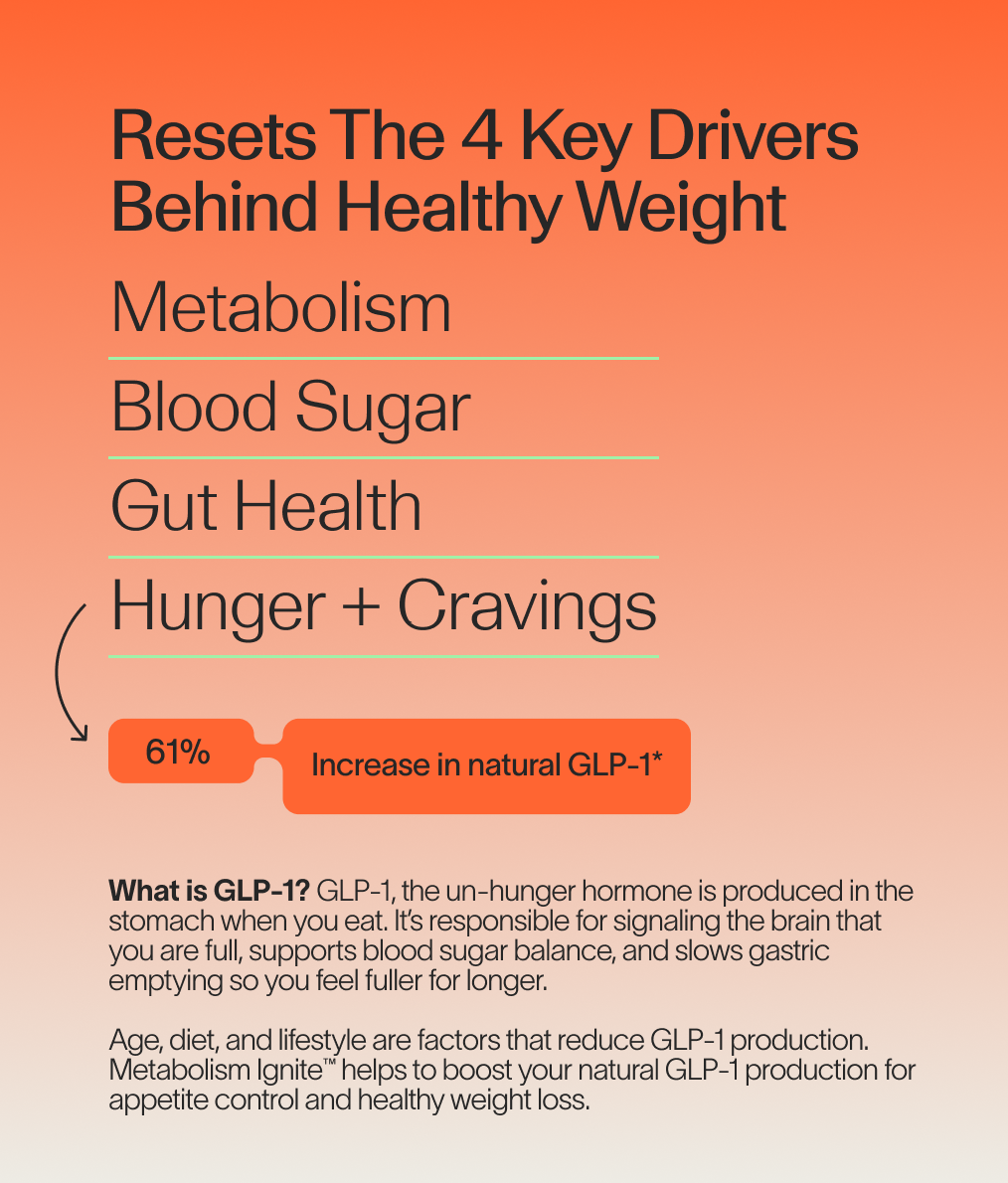 Metabolism Ignite
