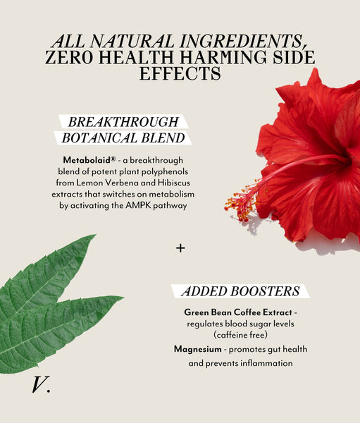 Root Cause Ingredients