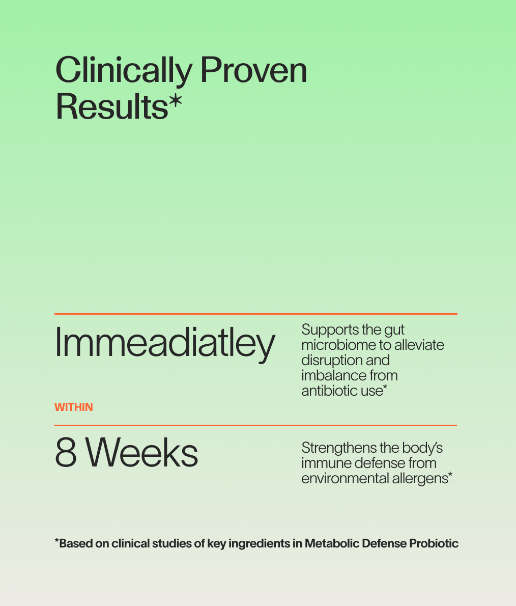 Veracity | Metabolic Defense Probiotic: 20 billion active cultures for gut health Veracity | Metabolic Defense Probiotic: 20 billion active cultures for gut health