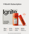 Metabolism Ignite