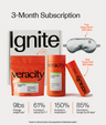Metabolism Ignite (3 Month Pouch)