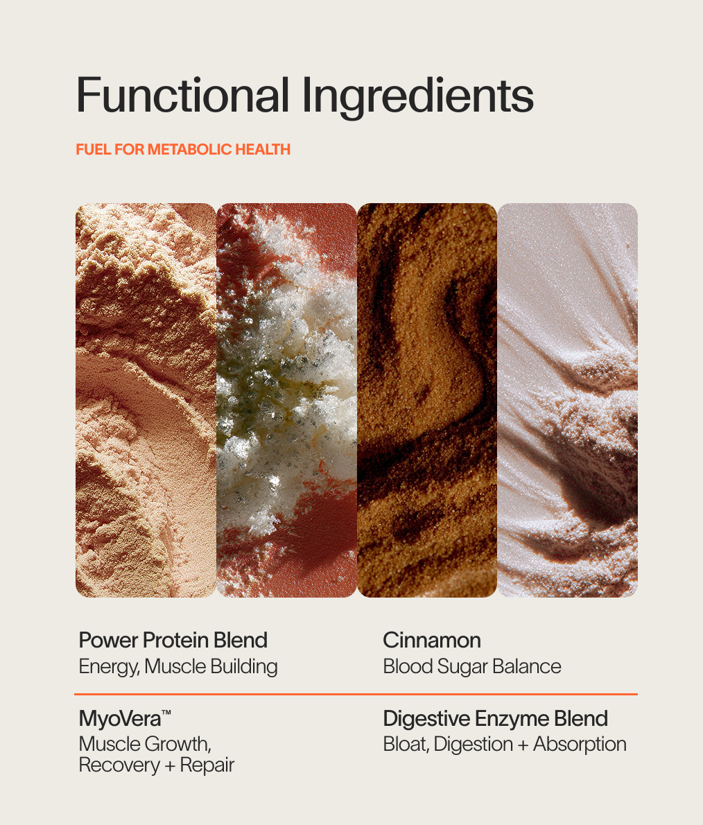 Metabolic Power Protein