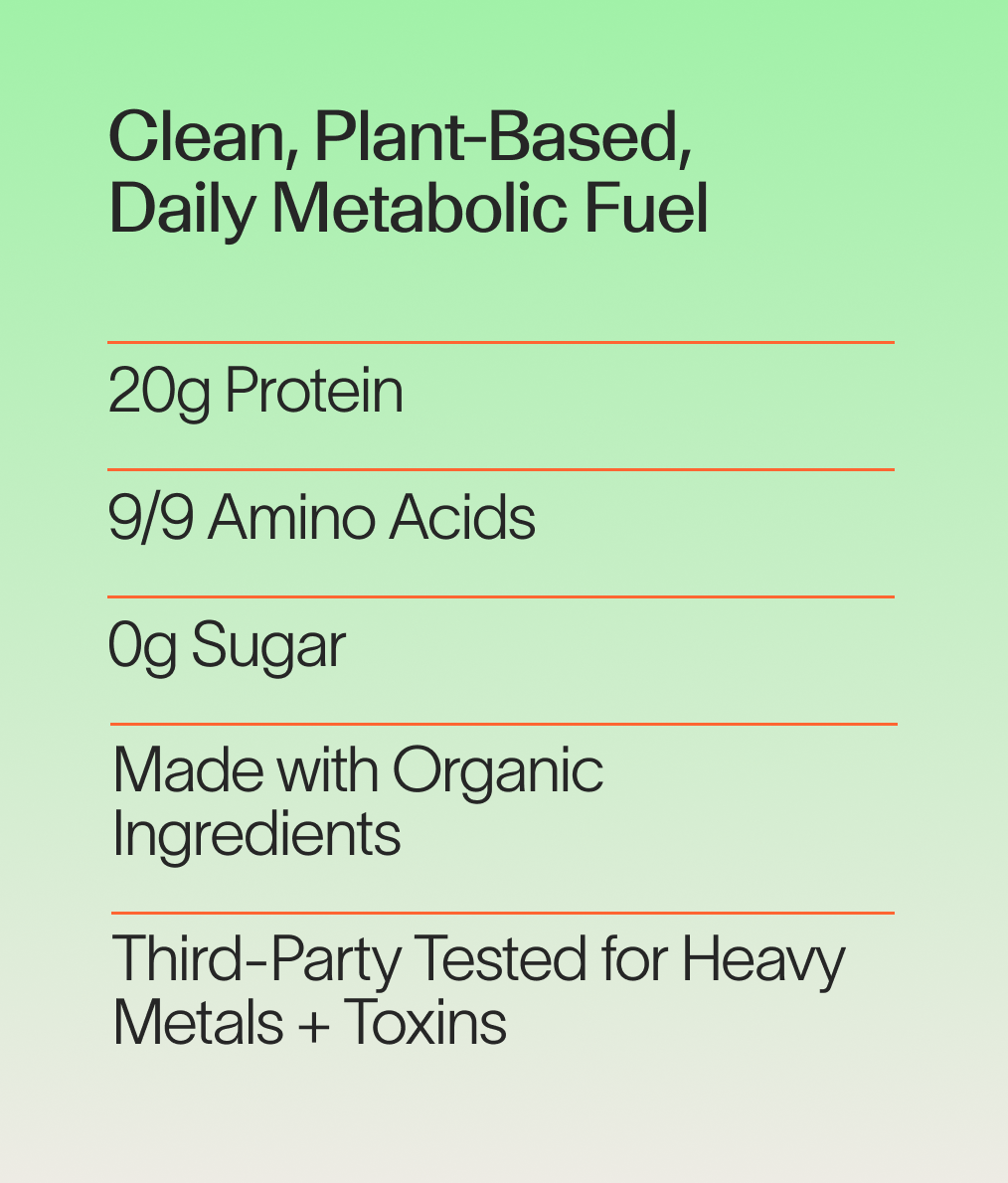 Metabolic Power Protein