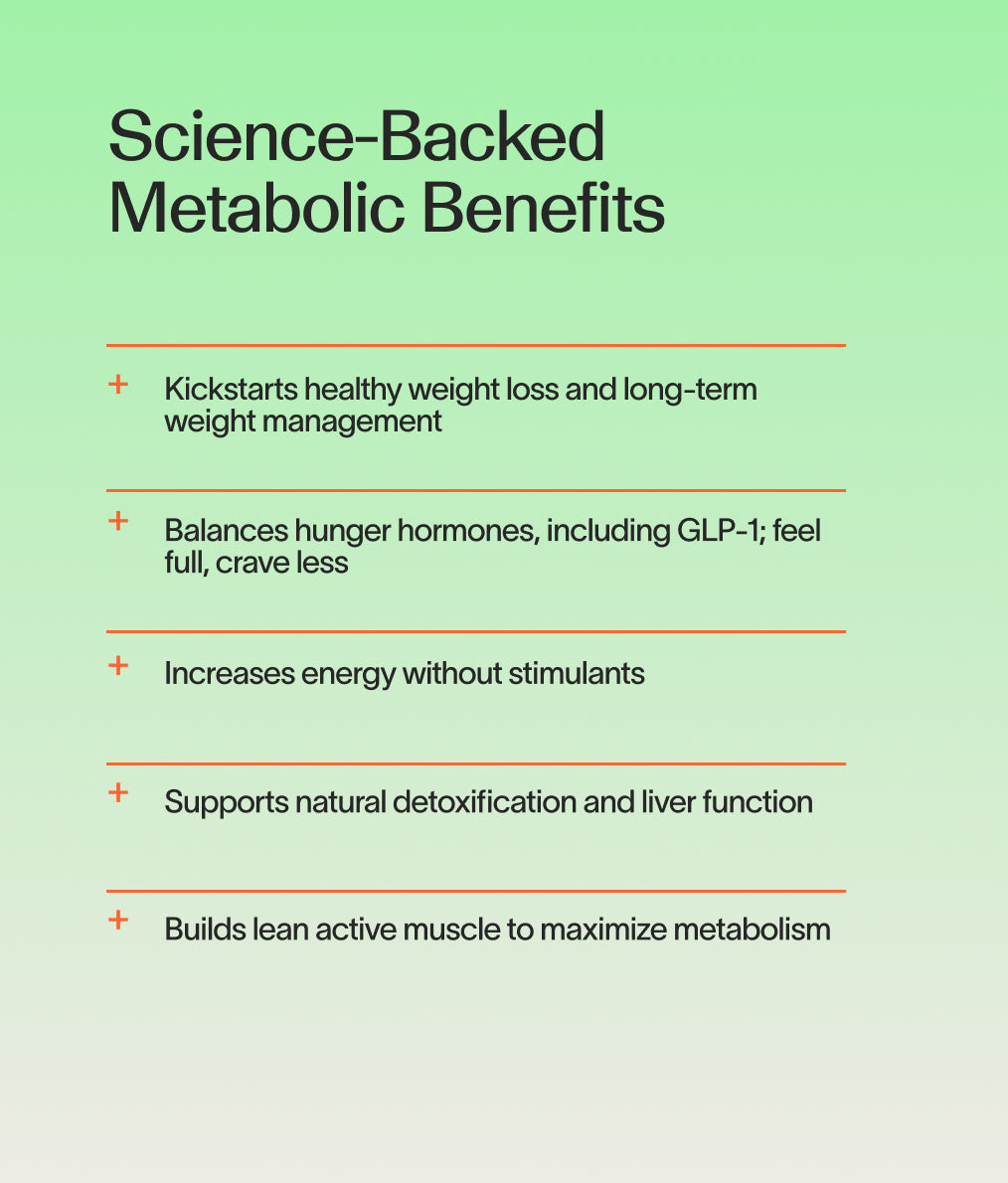 Metabolic Reset Starter Kit