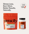 Metabolism + Stress Set