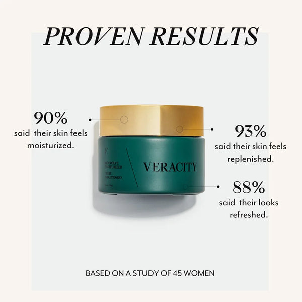 BioEvolve Moisturizer