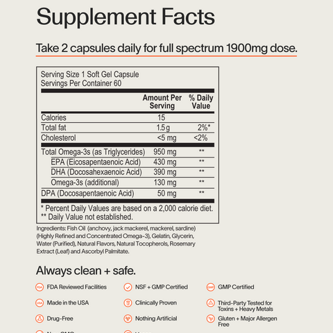 Omega 3 Super+ Omega Supplement for Women | Veracity