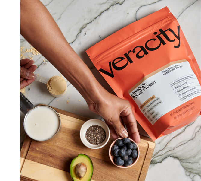 Metabolic Health, built for modern life