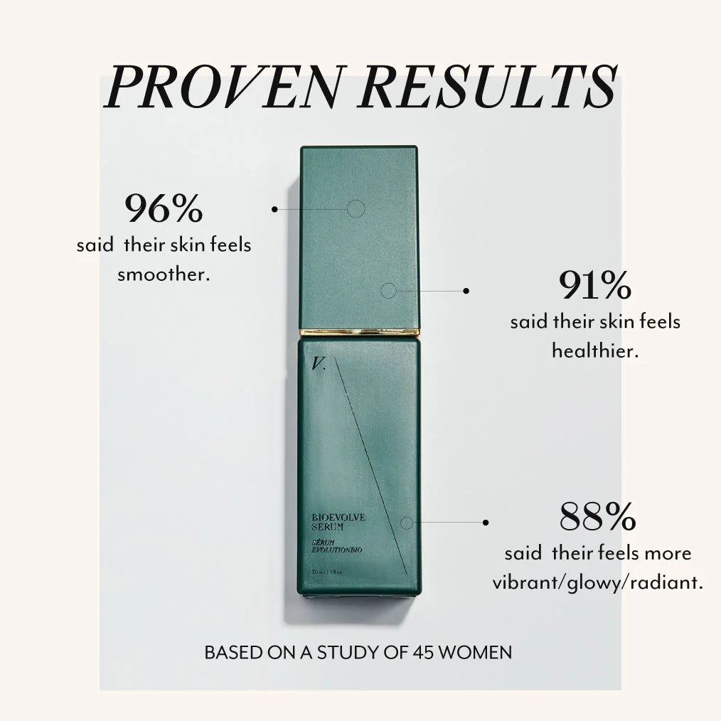 BioEvolve Serum