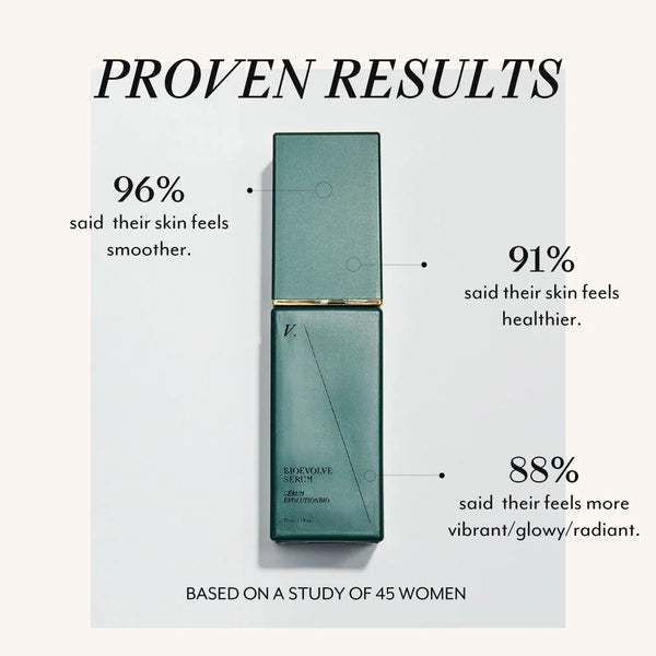 BioEvolve Serum
