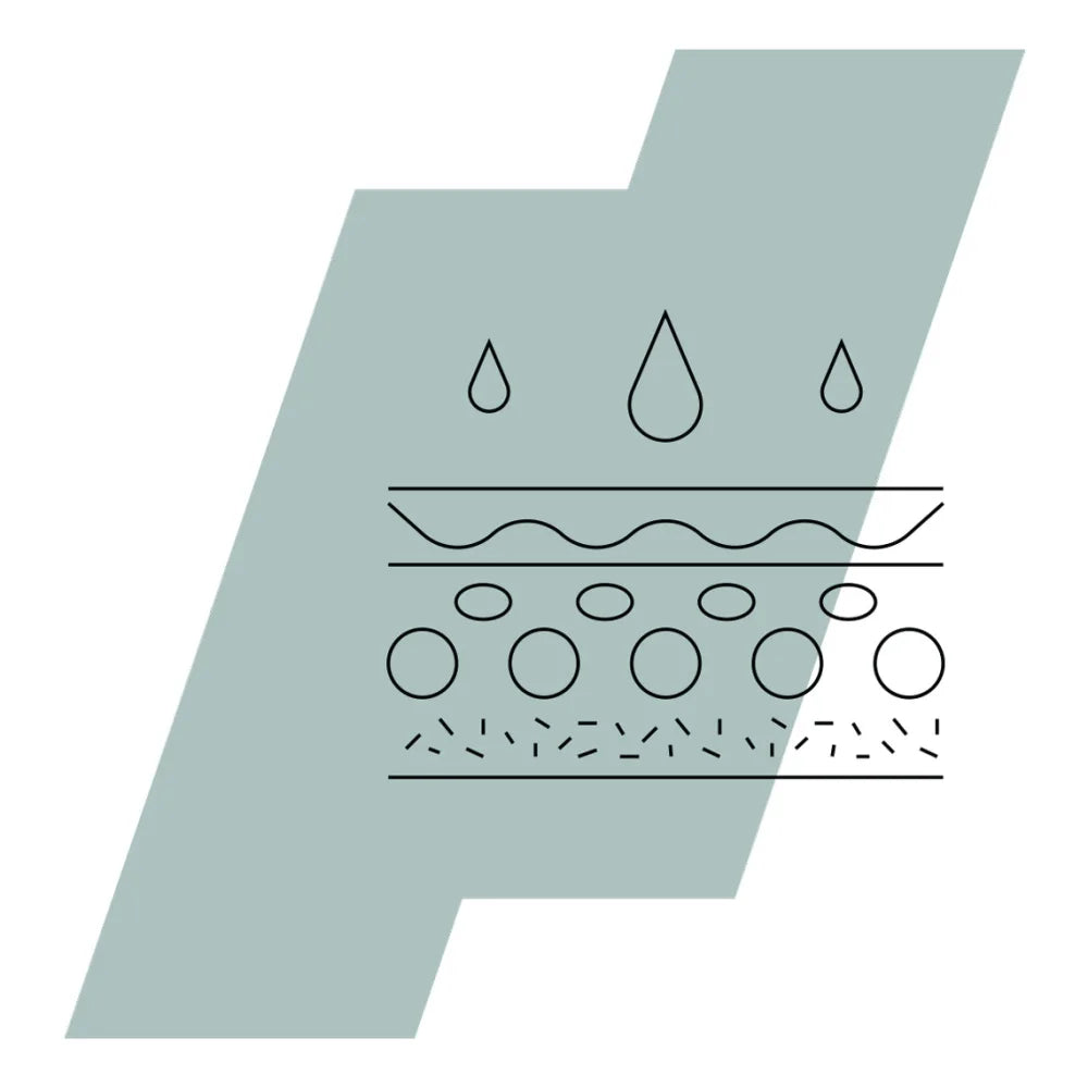 Cortisol & Your Skin